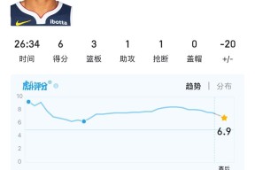 萨拉赫迎来五赛季高光表现，掘金球迷沸腾！